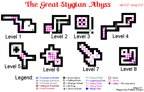 [GIF: The Great Stygian Abyss ]