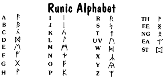 [Runic Alphabet]