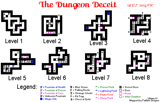 [GIF: The Dungeon Deceit]
