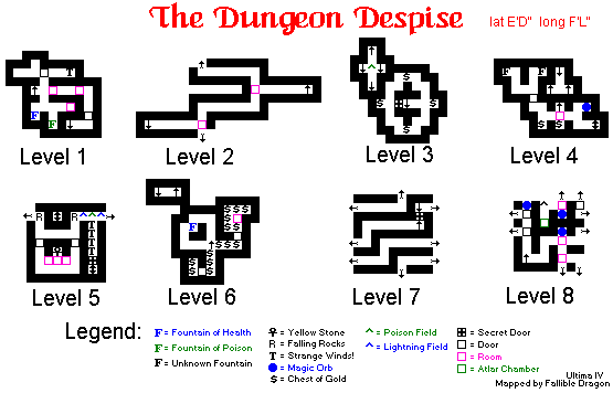 [GIF: The Dungeon Despise]